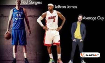 NBA Player Average Height