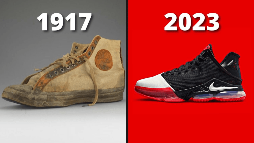 History of basketball shoes