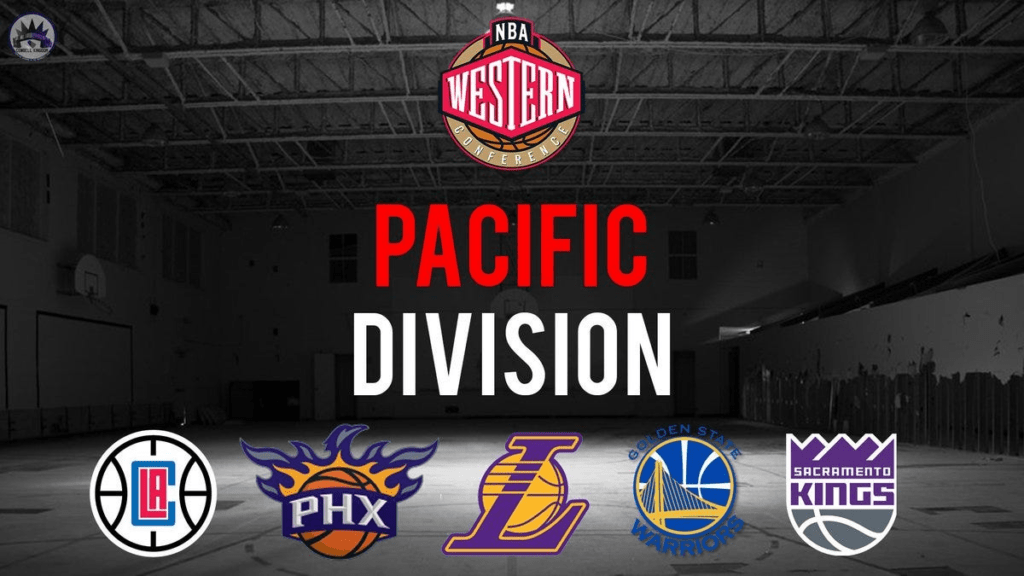 NBA Divisions