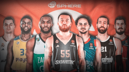 Top 10 best Euroleague players in 2024